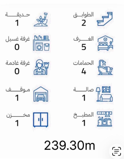 فيلا في النبيه صالح للبــيع